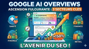 AI Overviews trafic web secteurs